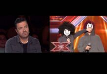 X- Factor: Ξεκούφαναν τους κριτές φορώντας μάσκες – Άφωνος ο Θεοφάνους όταν είδε ποιοι ήταν (vid)