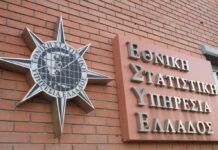 ΕΛΣΤΑΤ: Πλεόνασμα 1,8 δισ. το 2018