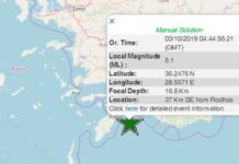 Σεισμός 5,1 Ρίχτερ νοτιοανατολικά της Ρόδου