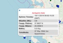 Σεισμός ΤΩΡΑ στην Ζάκυνθο