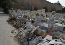 ΑΙΣΧΟΣ: Βέβηλοι ξέθαψαν νεκρή και την έβαλαν καθιστή στον απέναντι τάφο!