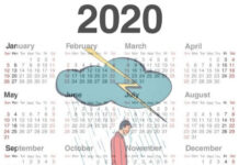 ΖΩΔΙΑ: Αυτός είναι ο χειρότερος μήνας του 2020 για κάθε ζώδιο!