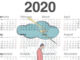 ΖΩΔΙΑ: Αυτός είναι ο χειρότερος μήνας του 2020 για κάθε ζώδιο!
