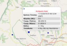 Σεισμός ΤΩΡΑ στη Ναύπακτο