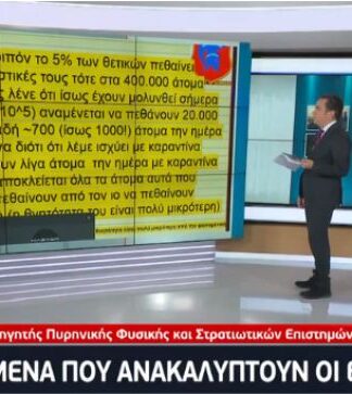 Καθηγητής Πυρηνικής Φυσικής: “Οι 113 θάνατοι στην Ελλάδα, δεν είναι όλοι από τον κορωνοϊό”!
