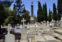 Κορονοϊός: Κλειστά θα παραμείνουν σήμερα τα κοιμητήρια