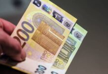 Επιστρεπτέα προκαταβολή: Τα ποσά που θα λάβουν 90.000 επιχειρήσεις – Κάτω του 1% το επιτόκιο
