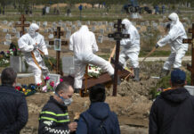 ΚΟΡΩΝΟΪΟΣ: Καταστροφή στη Μόσχα – Διασπορά του ιού σε όλη τη ρωσική επικράτεια