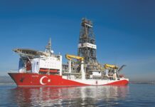 ΤΟΥΡΚΙΑ: Νέες προκλήσεις – «Θα προστατεύσουμε τα δικαιώματά μας στην ανατολική Μεσόγειο»