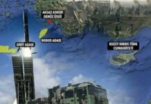 ΠΥΡΑΥΛΟΙ: Τούρκος αναλυτής μιλά για ανάπτυξη πυραύλων στα τουρκικά παράλια