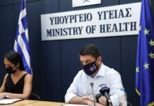 Κορονοϊός: Πόσα ενεργά κρούσματα υπάρχουν στην Ελλάδα