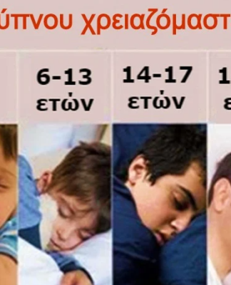 ΥΠΝΟΣ: Πόσες ώρες πρέπει να κοιμόμαστε κάθε βράδυ, ανάλογα με την ηλικία μας