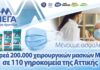 Δωρεά 200.000 χειρουργικών μασκών ΜΕΓΑ σε πάνω από 110 γηροκομεία της Αττικής