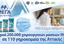 Δωρεά 200.000 χειρουργικών μασκών ΜΕΓΑ σε πάνω από 110 γηροκομεία της Αττικής