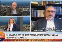 ΘΩΜΑΪΔΗΣ: Φρονιμότερη ημερομηνία για την άρση του lockdown η 15η Μαρτίου