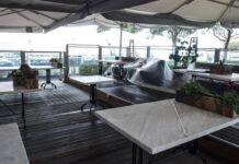Εστίαση: Αρνητική εξέλιξη – Πότε θα ανοίξουν καφέ, μπαρ και εστιατόρια