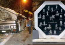 ΤΕΜΠΗ: 18 χρόνια από το δυστύχημα που κόστισε τη ζωή σε 21 μαθητές