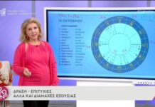Λίτρα Πατέρα: Προσοχή στις 22 Οκτωβρίου