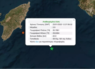 Σεισμός 5,9 Ρίχτερ στην Ρόδο