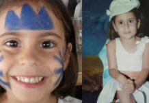 «Χρόνια αγγελικά μωρό μου… σ’ αγαπώ»: Συγκινεί η μαμά της 6χρονης Εύχαρις που «έφυγε» από Η1Ν1 – Τα παραδεισένια γενέθλια
