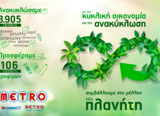 METRO: Εξοικονόμηση Φυσικών Πόρων για ένα Βιώσιμο Μέλλον