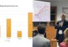 Ανησυχητικά ευρήματα: Καμπανάκι κινδύνου για την παχυσαρκία μαθητών δημοτικού στον Πειραιά!