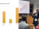Ανησυχητικά ευρήματα: Καμπανάκι κινδύνου για την παχυσαρκία μαθητών δημοτικού στον Πειραιά!